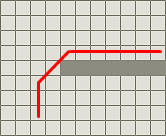 A graph with a red line 
Description automatically generated