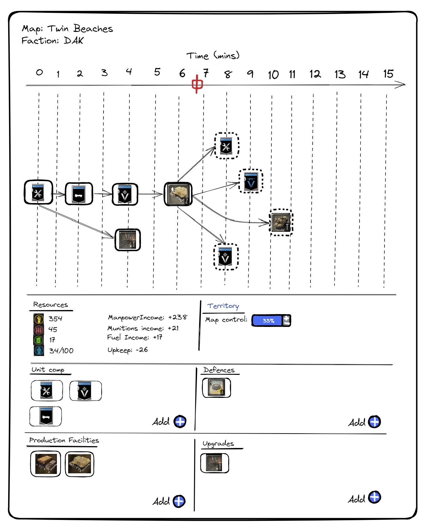 Move time graph • page 1/2 • Lichess Feedback •